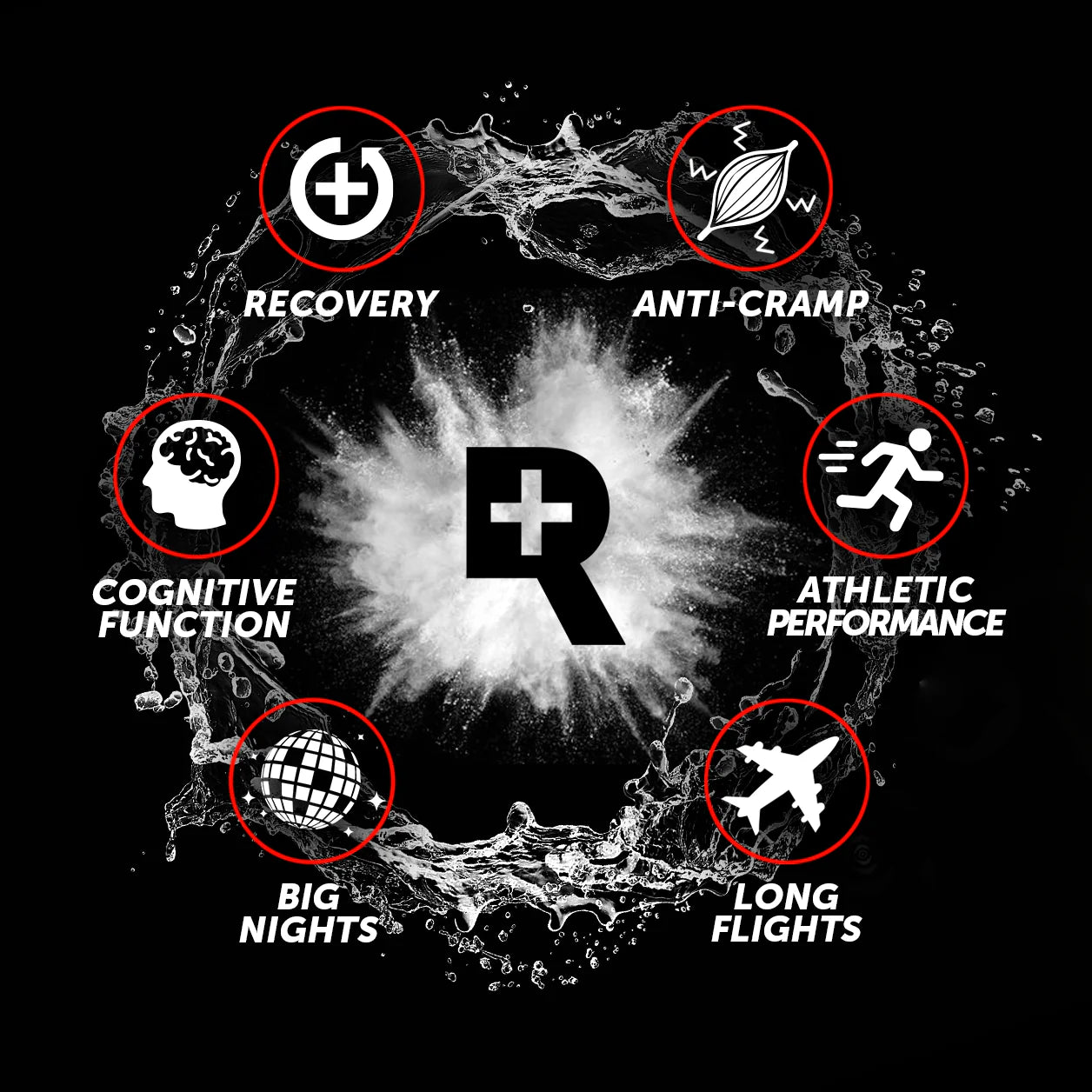 REVIVE Electrolyte Sachets (30)