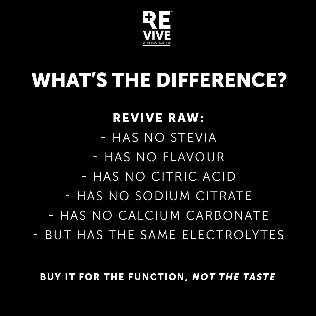 Revive Raw Sachets (30)