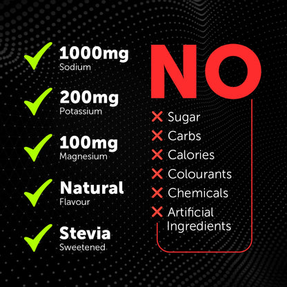 REVIVE Electrolyte Sachets (30)