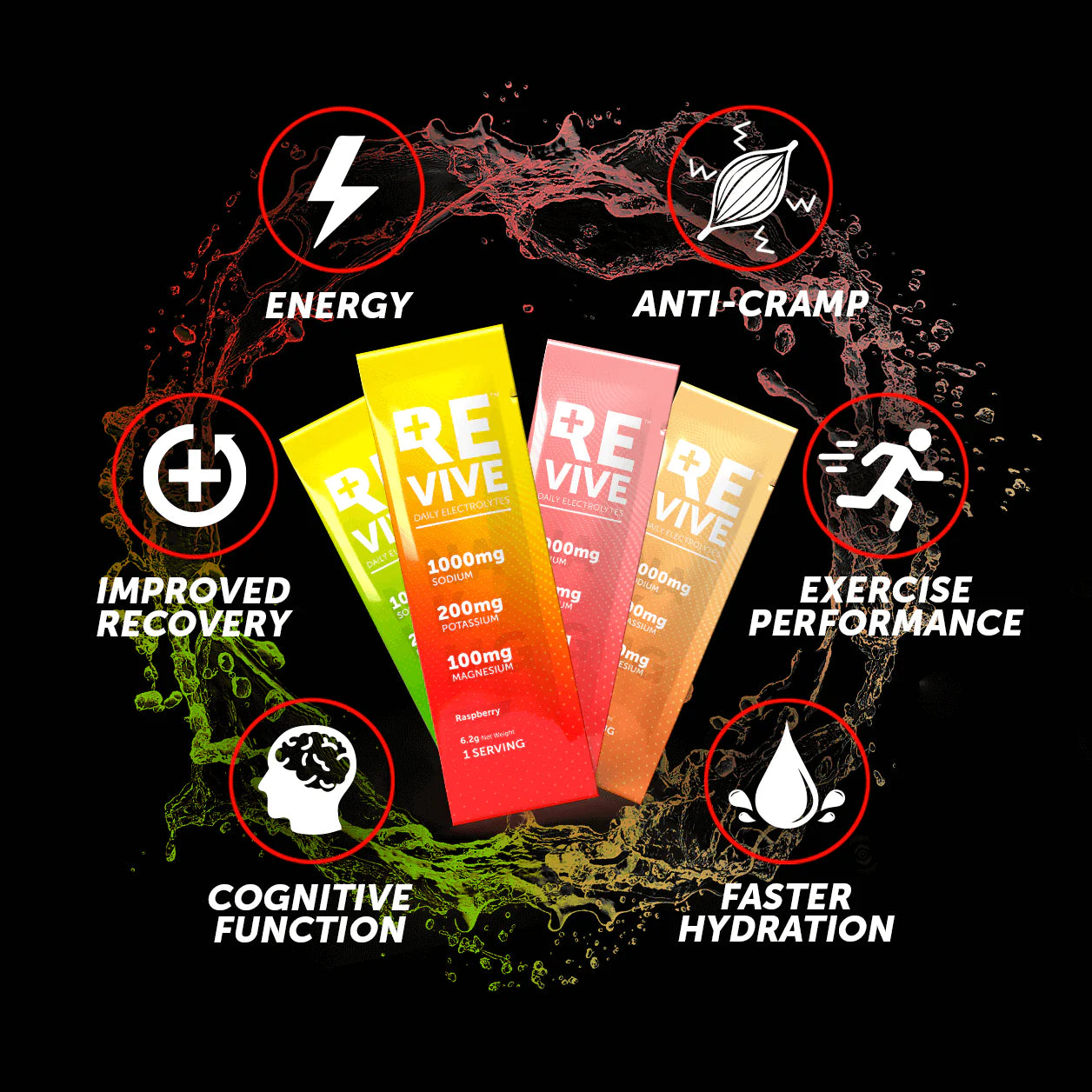Revive Variety Pack Sachets (20)